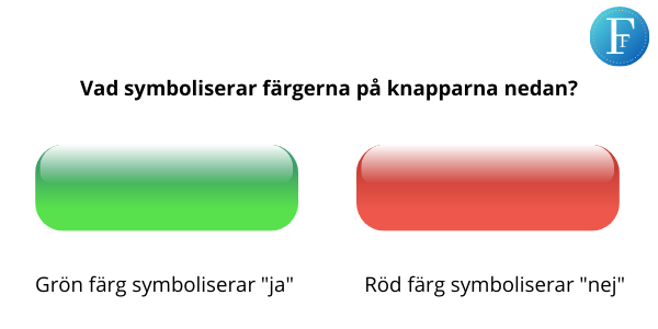 Principer för färgval och färggestaltning